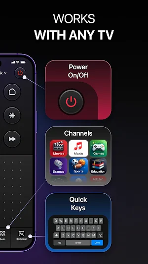 Remote Control App for All TV Screenshot 2