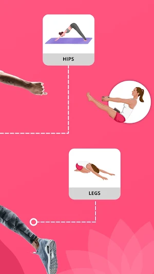 Yoga for Weight Loss, Yoga App screenshot 5