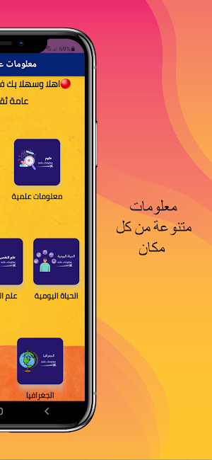 معلومات عامة ثقافية حول العالم Screenshot 0