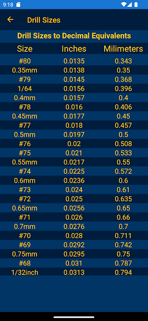 Wiki Machinery Lite Screenshot 0