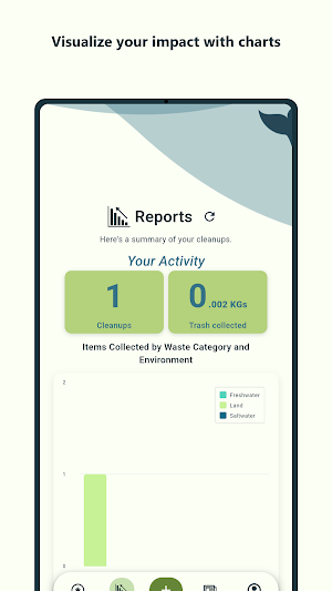 We Monitor Screenshot 2