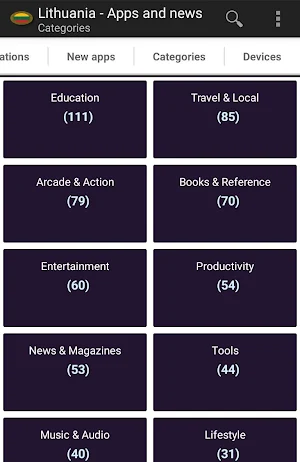 Lithuanian apps and tech news Screenshot 2