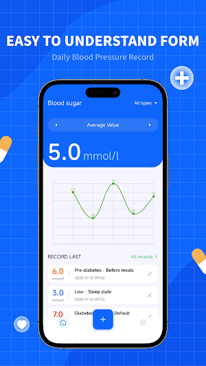 Health Blood Sugar Screenshot 0
