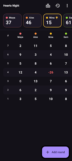 List Score: Score Keeper Screenshot 1