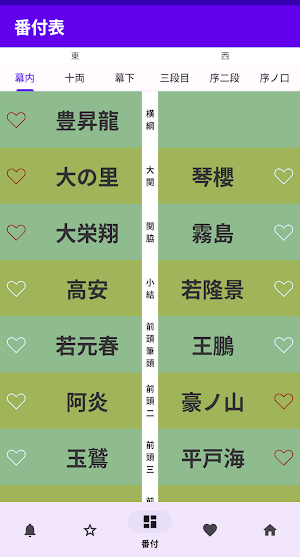 広告の少ない大相撲速報　大相撲の結果がすぐ分かる Screenshot 2