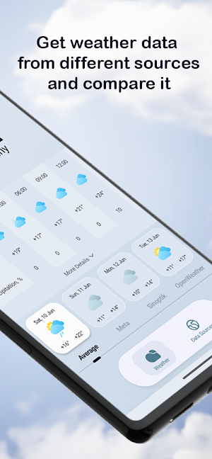 Weather In Ukraine Screenshot 1