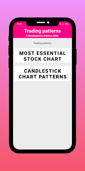 Trading patterns Screenshot 0