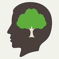 Mindapples