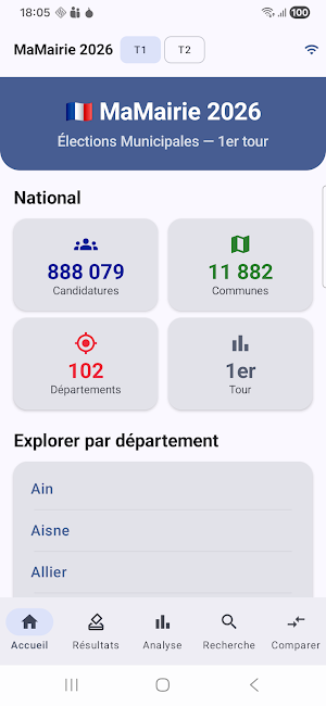 Ma Mairie 2026 - Municipales Screenshot 0