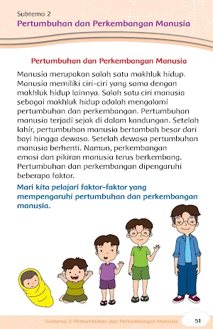 Buku Kelas 3 Tema 1 K13 Screenshot 3
