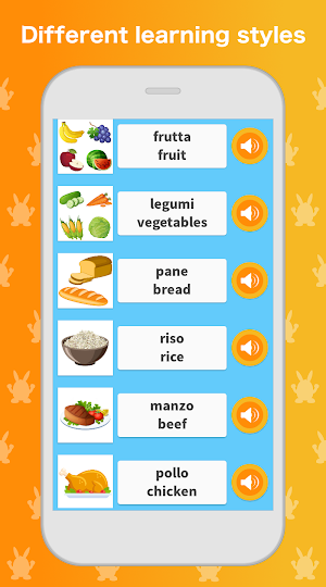 Learn Italian - Language Learning Screenshot 1