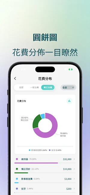 齒間日常：牙齒紀錄與矯正牙套日記 (Smilyly) Screenshot 1