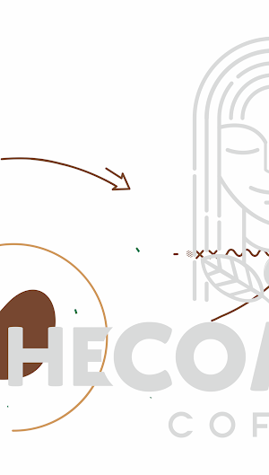 THE COMPANY COFFEE - THE CUP Screenshot 2