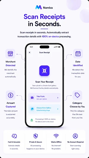 Nomiva: Budget & Receipt Scan Screenshot 0