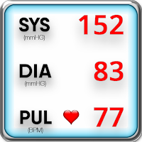 Instant Blood Pressure Checker - BP Tracker BP Log