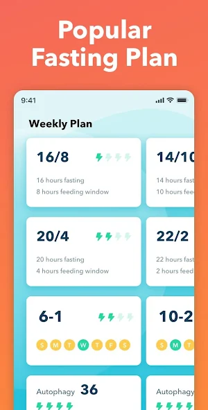 Fasting App - Fasting Tracker & Intermittent Fast Screenshot 3