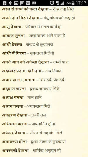 स्वप्न फल का अर्थ Screenshot 0