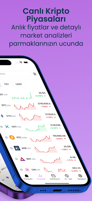 Gms Kripto Screenshot 1