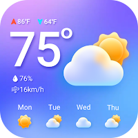 Weather Radar: Live Forecast