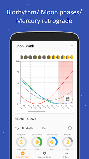 Life Rhythm -Biorhythm+Moon+α Screenshot 0