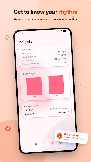 Period Tracker and Pregnancy Screenshot 2
