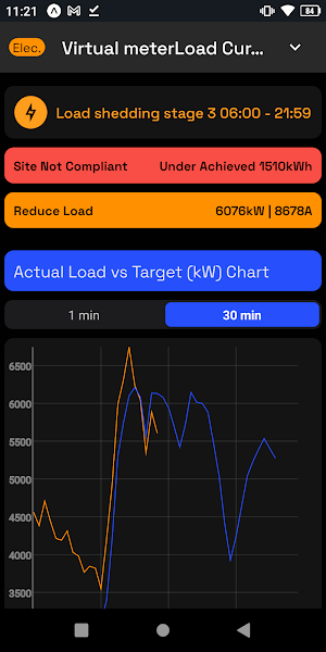 Augos Load Curtailment Screenshot 1