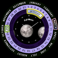 SAM Moon Phase MP02 Watch Face