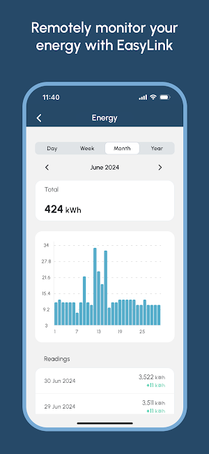 EasyLink Screenshot 1
