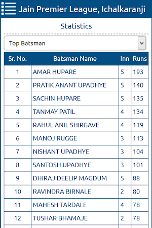 JainPremierLeague Ichalkaranji Screenshot 2