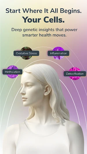3X4 Health Screenshot 1