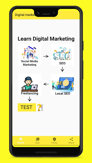 Learn Digital Marketing ofline Screenshot 1