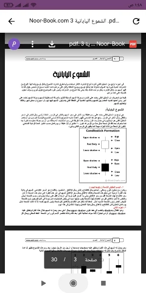 كتاب الشموع اليابانية Screenshot 0
