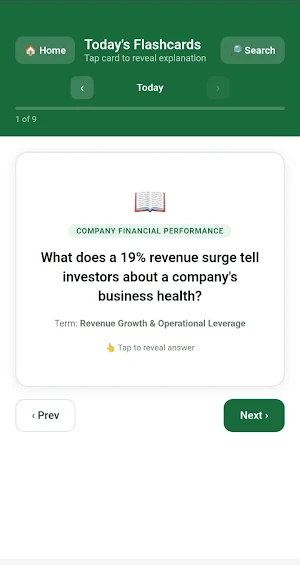BizQuiz Daily: Finance Quiz Screenshot 2