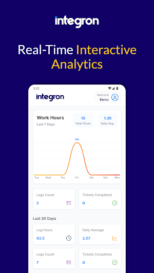 Integron Screenshot 0