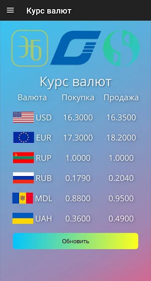 Калькулятор валют ПМР Screenshot 0