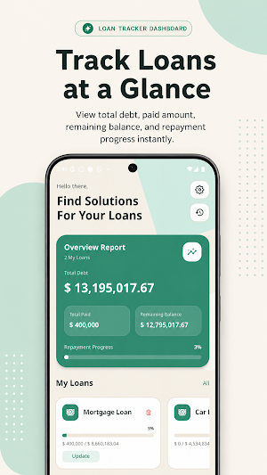 Easy Loan Estimator Screenshot 0