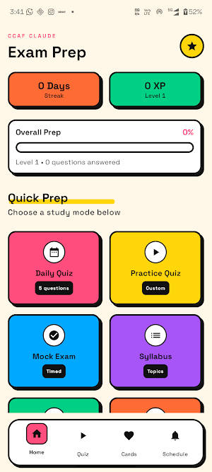 CCA-F Exam Preparation & Guide Screenshot 3