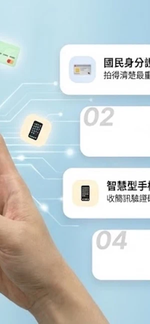 彰化六信線上開戶APP Screenshot 3