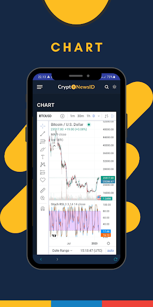 Cryptonewsid Screenshot 3