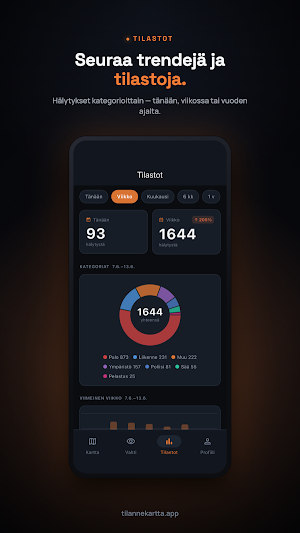 Tilannekartta Screenshot 2