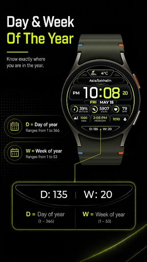Chester Neon Dashboard Screenshot 3
