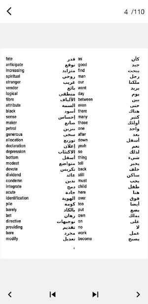 6000 كلمة هامة في الإنكليزية Screenshot 1