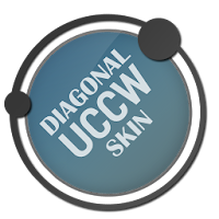 Diagonal UCCW Skin