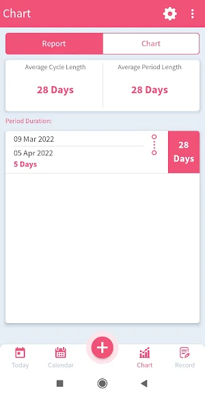 Period Tracker And Ovulation Screenshot 3