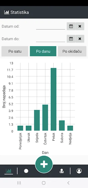 Epilepsija Screenshot 1