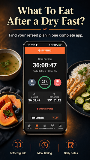 Dry Fast Timer & Refeed Plan Screenshot 0