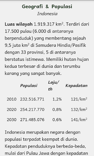 Doa seDunia -- Operation World Screenshot 3