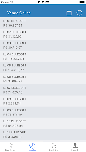Bluesoft Sales Analytics Screenshot 2