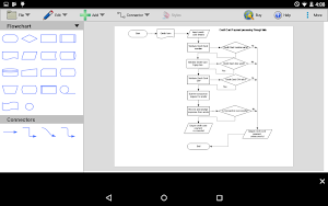 ClickCharts Flowcharts Free Screenshot 1