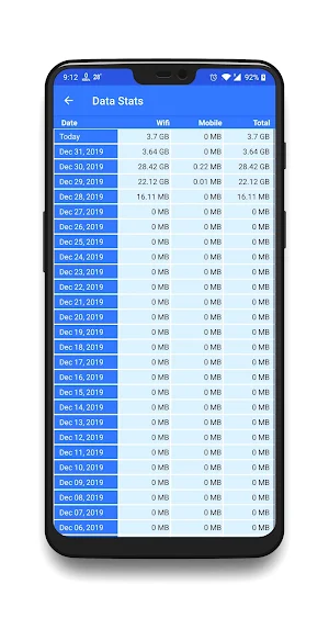 Internet Speed Meter - Test Screenshot 1